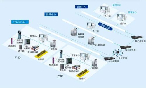 青岛李沧区食堂收费管理系统七号