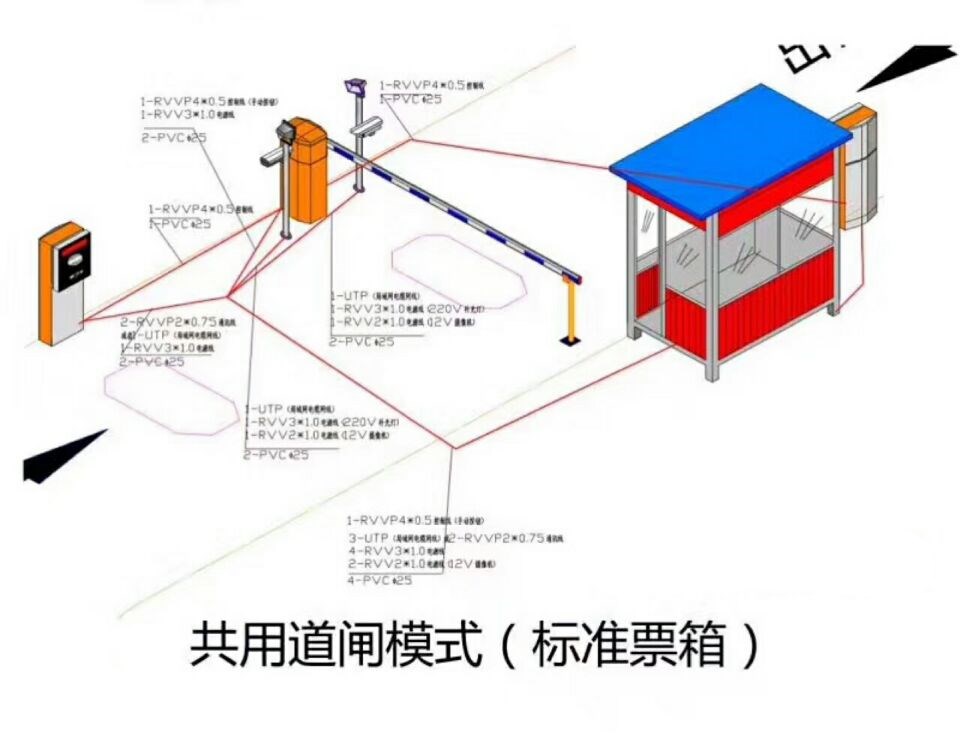 青岛李沧区单通道模式停车系统