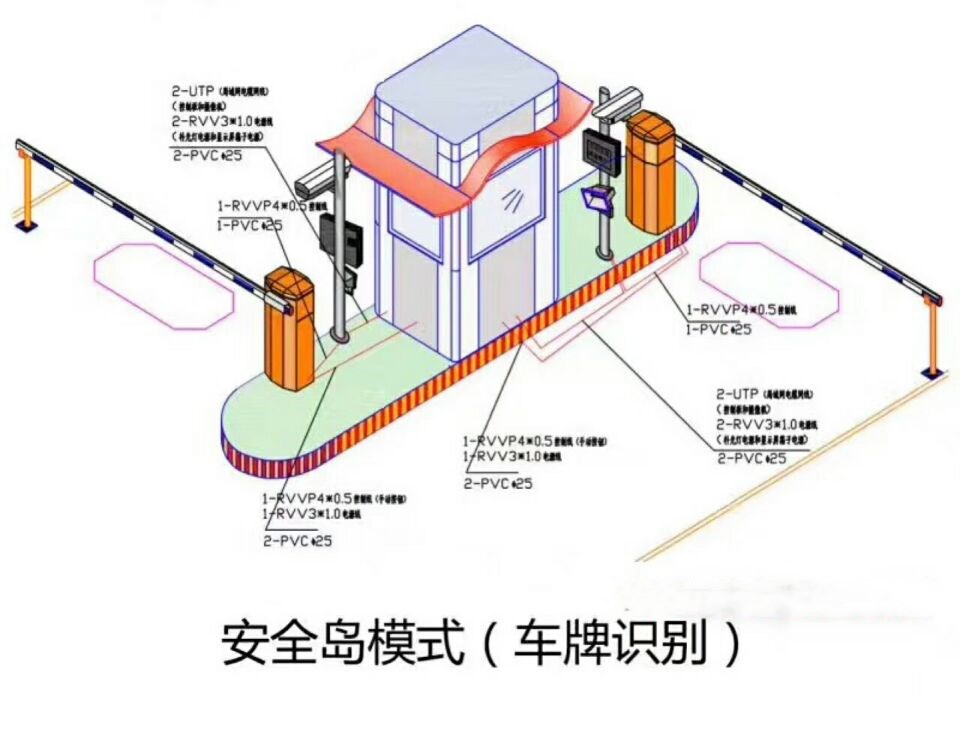 青岛李沧区双通道带岗亭车牌识别