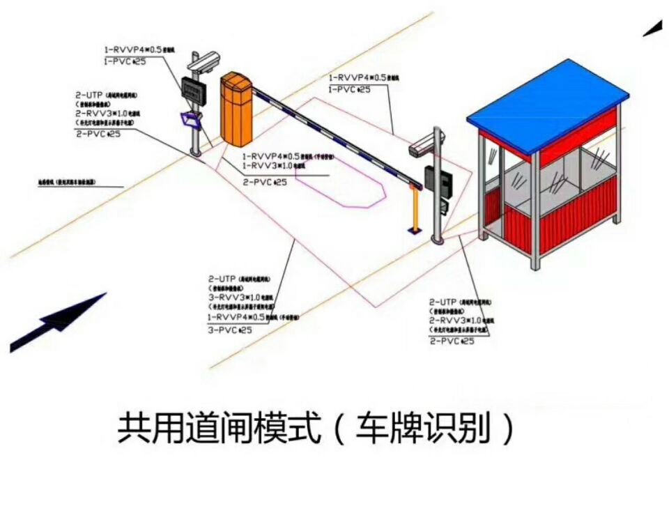 青岛李沧区单通道车牌识别系统施工